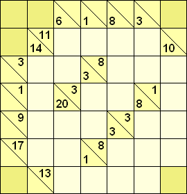 [Example Kakuro Grid]