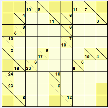 [Example Kakuro Grid]